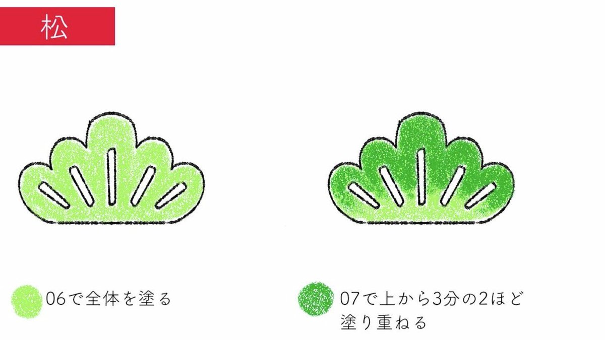 tombowpencil's tweet image. WEBサイト「FUN ART STUDIO」の新着記事！
「縁起物のイラストで年賀状を描こう！」
イラストレーターのYumi Imaiさん（ @pon_chise ）が簡単かわいい、縁起物の描き方を紹介してくれました✍

色塗りだけ楽しみたいという方向けに、はがきサイズの下絵もダウンロードできます
tombow-funart.com/topics/tips/20…