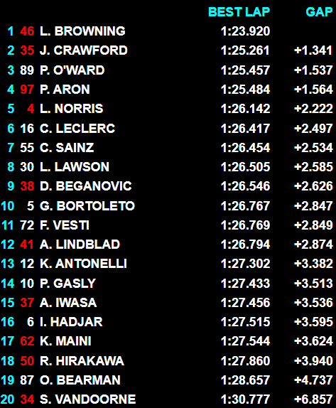 Ruben Zimmermann tweet media