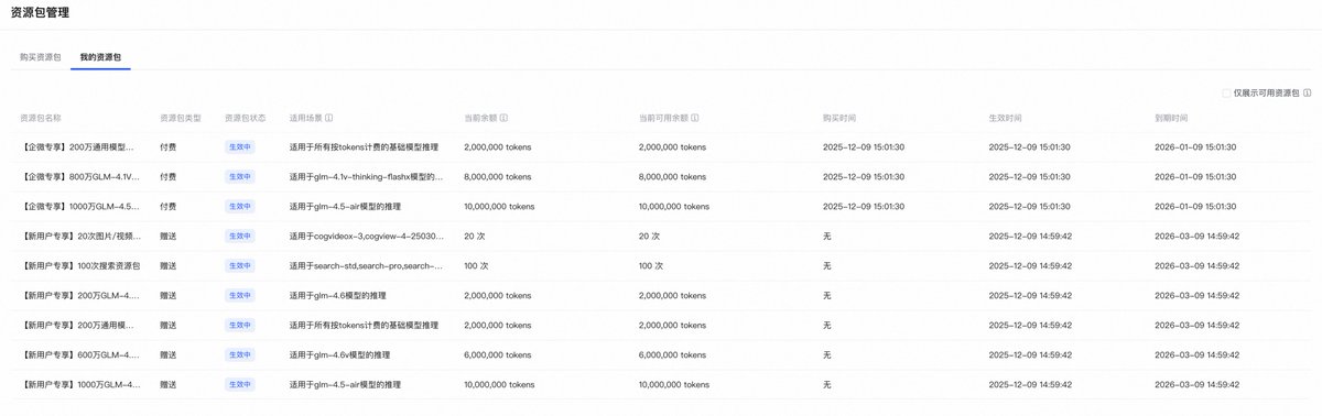 steventech0907's tweet photo. 白嫖了gemini 3个月，今天白嫖一个GLM的模型使用，有400万token可以领取，有需要的可以注册使用，下面是链接：https://t.co/sPUkFGFg6z https://t.co/E6I2Hv3rc5