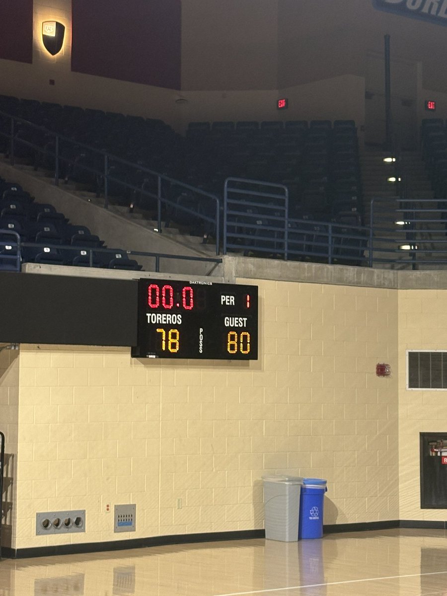 USC Basketball Managers tweet media