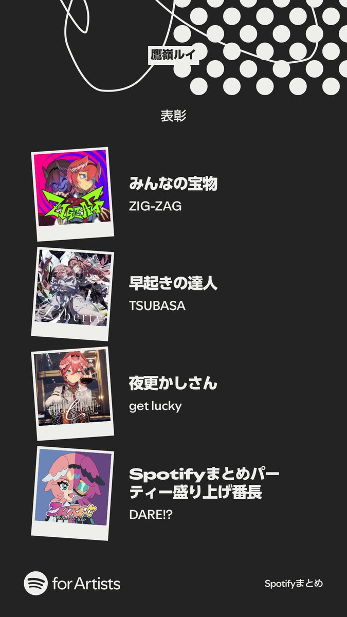 takanelui's tweet image. 🥀 #Spotifyまとめ 2025 🥀

@SpotifyJP でたくさん聴いてくれてありがとう✨

新しいアルバムも発売したのでこれからも沢山聴いてください🫶

🔽特別コメントも公開中✨🔽
open.spotify.com/playlist/37i9d…

#Spotify
#SpotifyWrapped
#鷹嶺ルイ