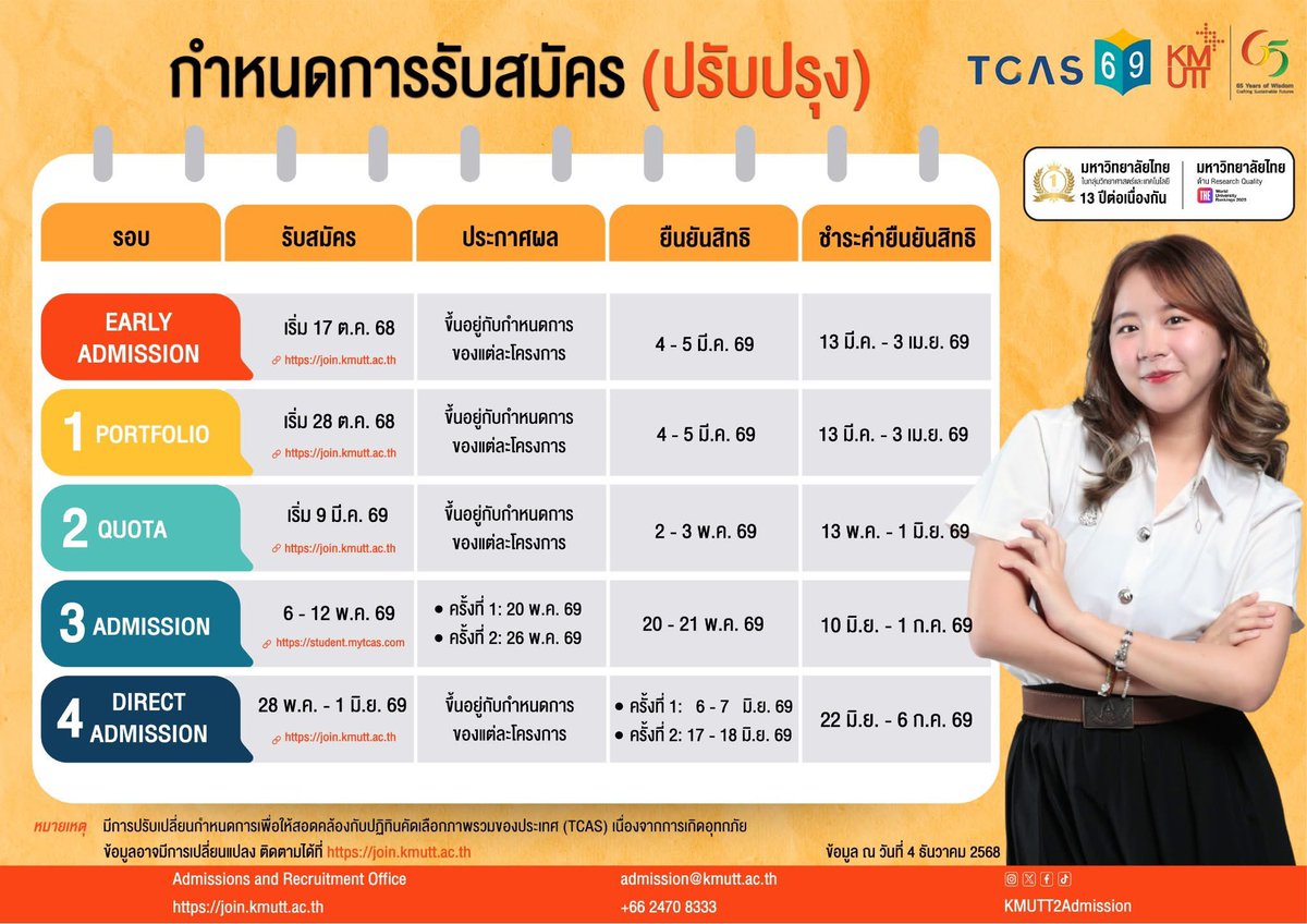 KMUTT2ADMISSION tweet media