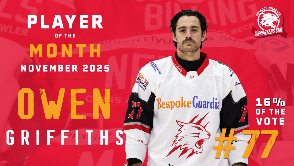 Swindon Wildcats SC tweet media