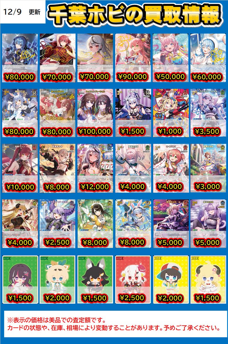 ホロカ 🔥買取情報🔥】 みっころね24 SEC 80000円 SorAZセレブ