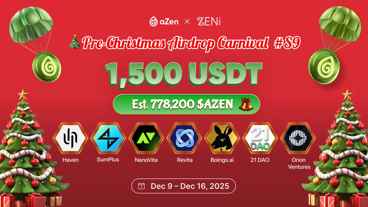 azen_protocol's tweet image. 🎄 Pre-Christmas Airdrop Carnival #S9 is LIVE NOW! 
💰 Prize Pool: 1,500 USDT (≈ 778,200 $AZEN — Listed Token)
📅 Event Duration: Dec 9 – Dec 16, 2025

✅ How to Join
1️⃣ RT + Like + Comment your aZen Hub App ID + Telegram username
💡 This is the ONLY way to qualify!

2️⃣ Follow…