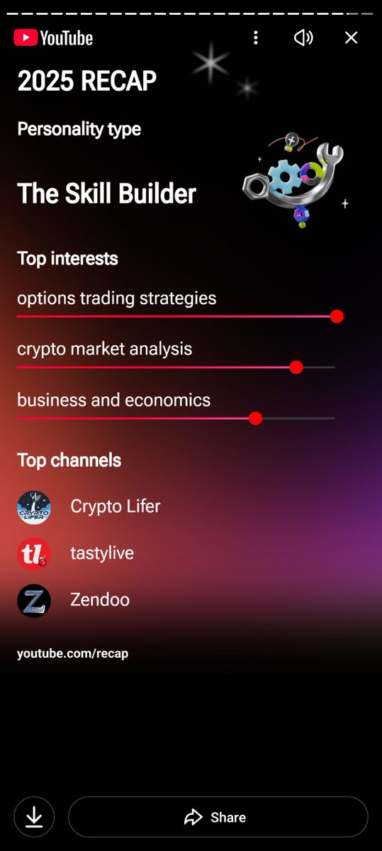 My YouTube watch history 2025 recap