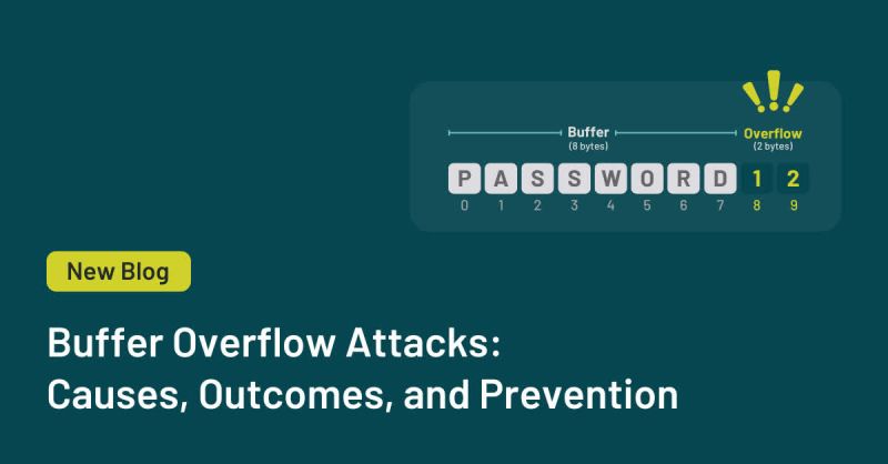 ServeCorr's tweet image. Buffer overflows may be  one of the oldest software vulnerabilities, but they're still among the most dangerous. And with memory-unsafe languages still powering critical systems, the risks haven't faded.

Read the full breakdown: lnkd.in/eVdnG-vx