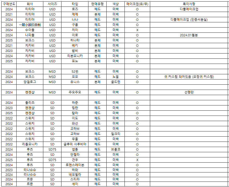 루시Lucy냥 tweet media