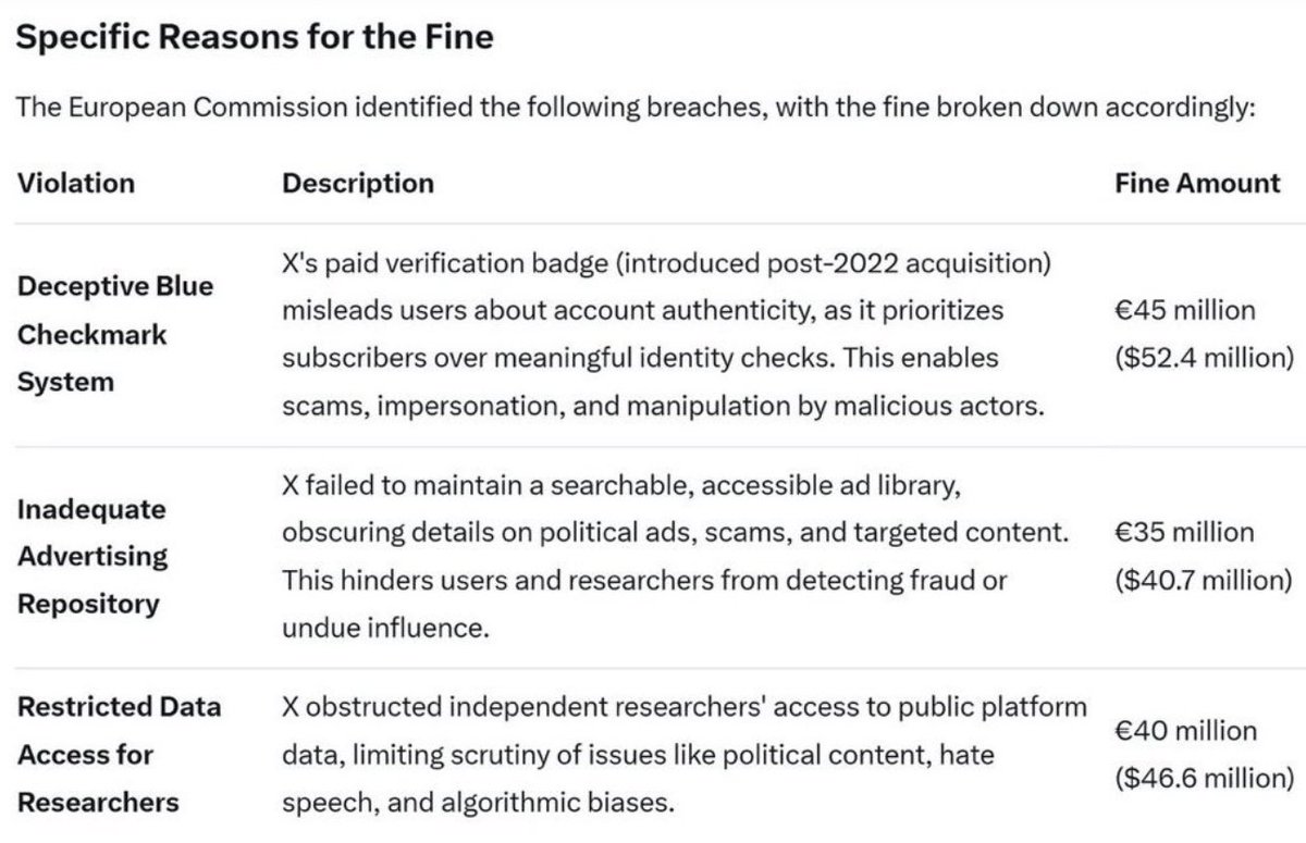 Florin.HEX.PLS.PLSX.pDAI tweet media