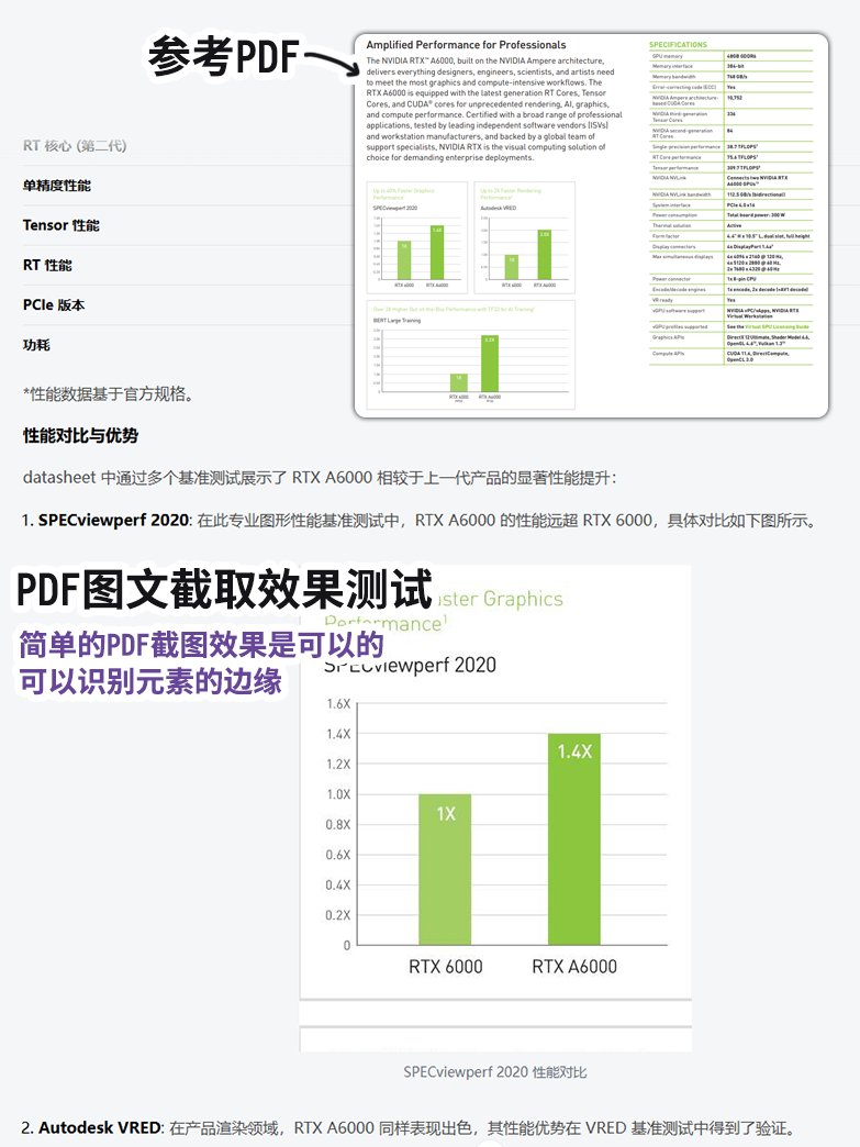 GLM-4.6V 實測! 會用ToolCall 的大模型能做些什麼?
給大家帶來GLM-4.6V 實測! 由於GLM-4.6V 支持Agent/MCP 能力, 所以我們擴展了測試場景, 包括使用PDF撰寫圖文文案, 使用網站錄屏視頻還原網
