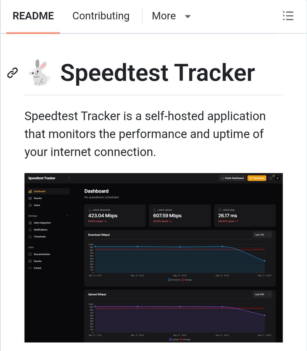 Speedtest Tracker es una aplicación autohospedada que monitorea el rendimiento y el tiempo de actividad de su conexión a