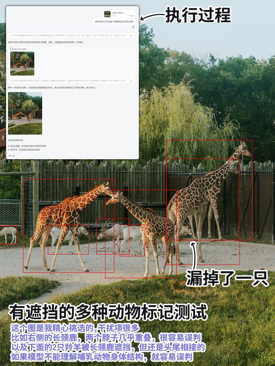 然後是動態網站錄影產生動態網站測試, 同樣這個測試中OCR 能力非常不錯, 網頁中的文字都可以還原, 但是文字的動效是沒辦法還原的, 估計需要針對性訓練.
接下來是物件標記測試, 一個有長頸鹿和羚羊的圖片, 這個圖是我精心挑選的,幹擾項很