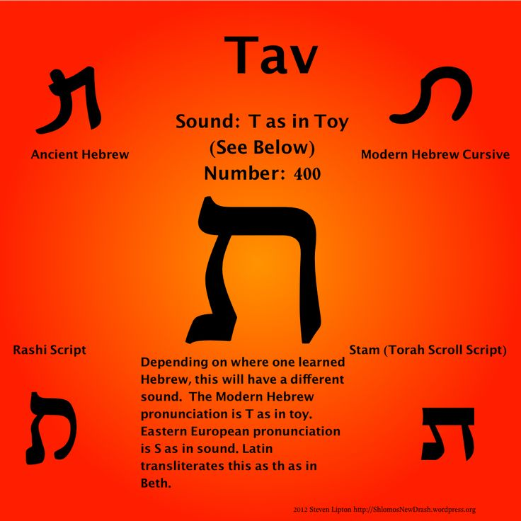 DaysOfNoahh's tweet image. As always, the #Kabbalah number 400. It's rarely 500, or 300, it's always 400 something in the headlines. Start paying attention and you'll notice.

400.000 is most likely a completely made up figure, to make you feel scared and angry. Because that's how they like you to be.