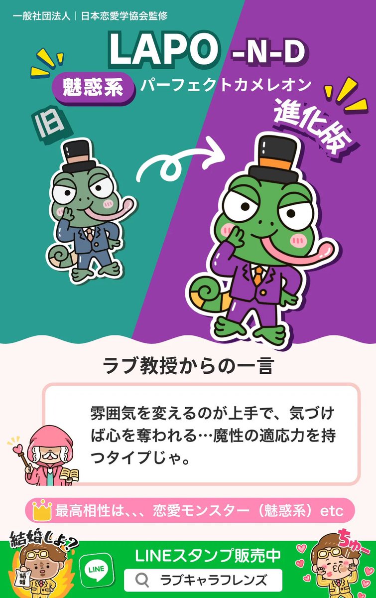 私の恋愛タイプは LAPO-ND です！あなたの恋愛スタイルもテストしてみ