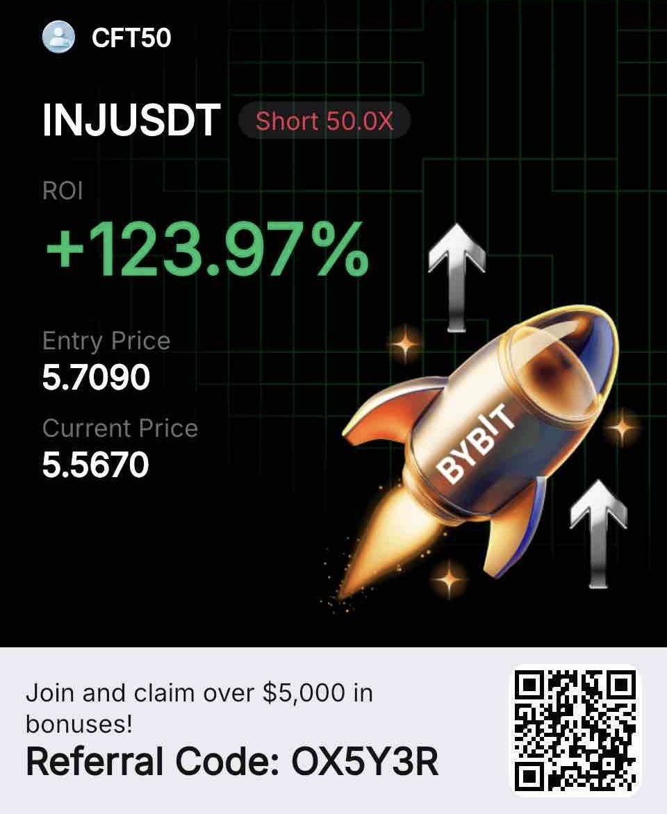 CryptoSisN's tweet image. GM 

Shorted $INJ (bc of supply + OTE rejection)
and took some profits right here as we’re in local OTE