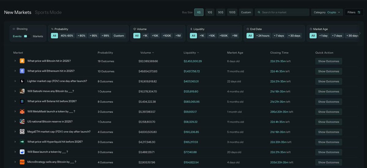 tradefoxai's tweet photo. Everything we shipped this week:

Sports Mode
- Pick games by date and sport
- View every prop bet for each matchup
- See which games are live at any moment
- Massive upgrade to discovery and live trading

Auto-Redeem for Copy Trades
- Profits from copied trades auto-redeem
- Perfect for automated strategies that compound bankrolls
- Set it and forget it

Target Price for Prediction Markets
- You now see the exact level each market resolves at
- Removes guesswork and increases execution precision

Referral + Cashback Claim Buttons
- Claim referral rewards from the header
- Claim cashback from your portfolio page

Lightning Page Fixes
- Category filter now works smoothly
- Browse markets without friction
