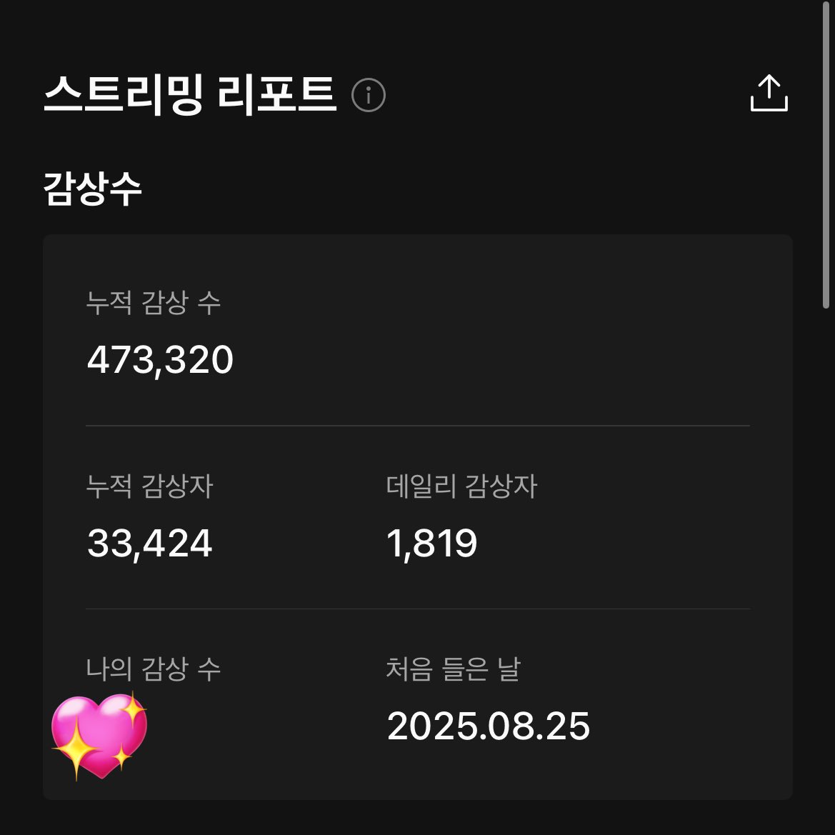 StreamAB6IXTH's tweet image. 📣 ประกาศ ประกาศ 
น้อง STUPID กำลังเป็นที่สนใจอยู่ในขณะนี้ร่วมด้วยช่วยกันกดแชร์เพลง หรือว่าใครเห็นคนขายเพลงน้องเอ้บก็ช่วยกันซัพพอร์ทน้า 

💚 kko.kakao.com/SJpOg0jCtJ
💙 genie.co.kr/MC2GI0