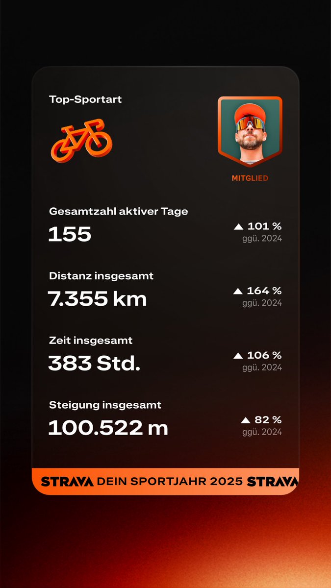 Fabian Pimminger tweet media