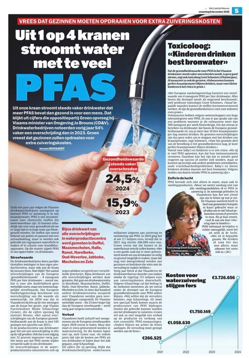 bimbombram's tweet photo. Een nanogram is 0,000 000 001 gram. De Europese streefwaarde is dus 0,000 000 004 gram. De Vlaamse norm is dan weer 0,000 000 010 gram. 👀

(Angst zaaien heeft een kost, mensen...) https://t.co/lKdcyk1vxV