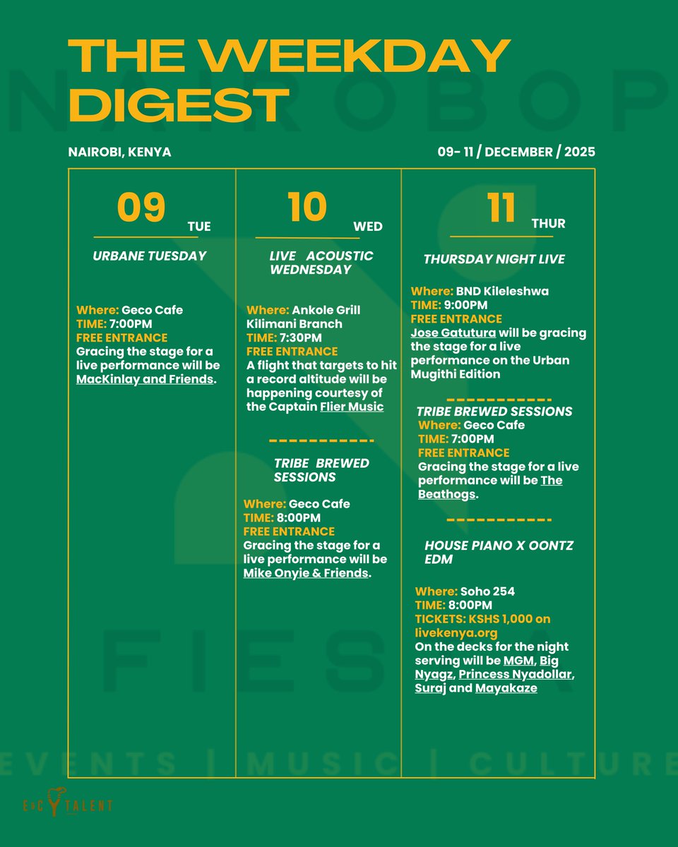 NairoBopFiesta's tweet image. It's another short week this week which means you should have strength to be outside!
Imagine staying indoors na it's December? Come on!
The Weekday Digest is your connect to events that you should attend through the week
#WeekdayDigest #NBF #WhatToDoInNairobi #NairoBopFiesta