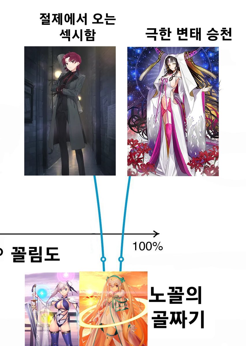 뉘우뚜끼 tweet media
