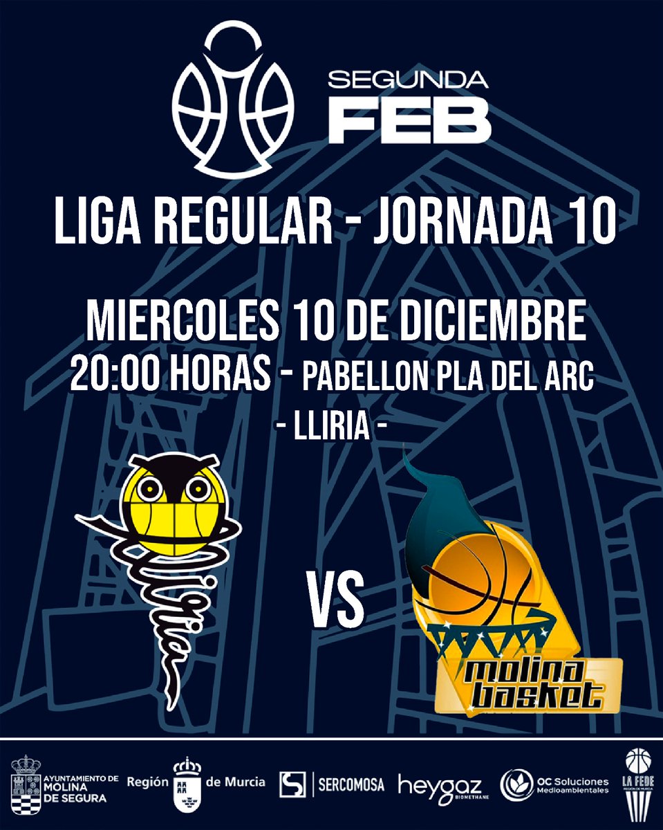 SEGUNDA FEB | Este miércoles nos desplazamos a Llíria 

El equipo valenciano marcha en sexta posición con 5v-4d y llega tras caer en la prórroga en Madrid ante nuestro próximo rival, el SBA.

Los nuestros ya conocen el Pla del Arc, donde finalizó la participación copera

💙
