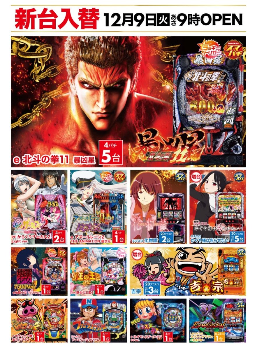 🟥新台入替初日 現在の「差玉」ランキングです👑 導入機種および台数は