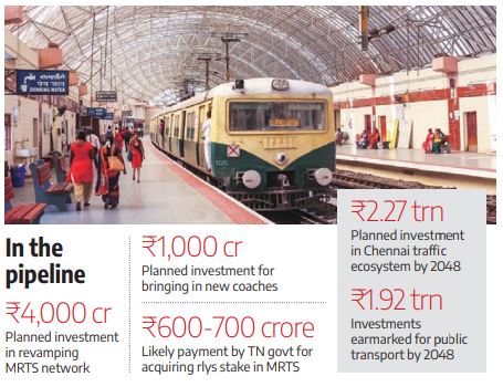 The #TamilNadu govt is set to acquire a 33% stake in #Chennai’s MRTS from its joint venture partner, the #IndianRailways.

The move will give the state govt complete control of the rail network that has dominated the southern city’s skyline since 1995.

<a href="/shinejac/">Shine Jacob</a> <a href="/DhruvakshSaha/">Dhruvaksh</a>