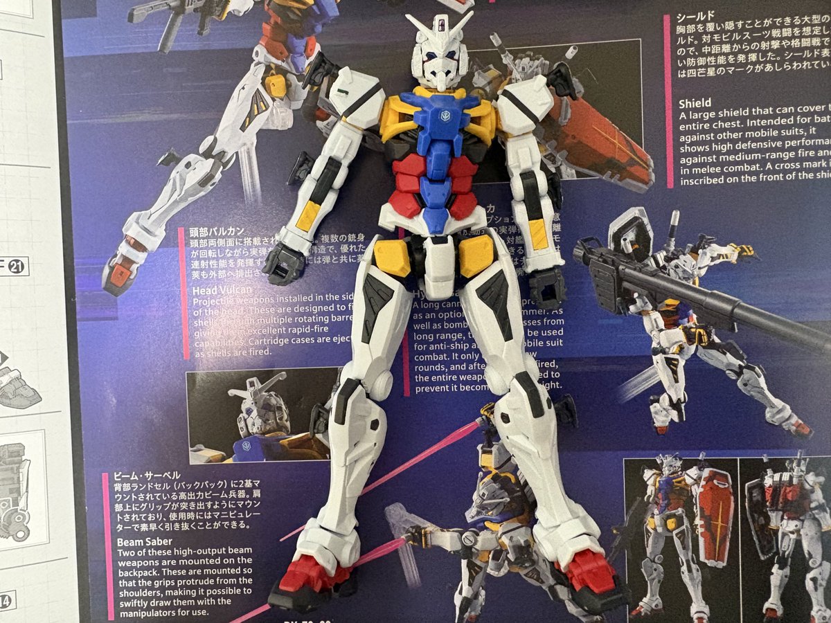 あとちょっとで白いガンダム完成する✨