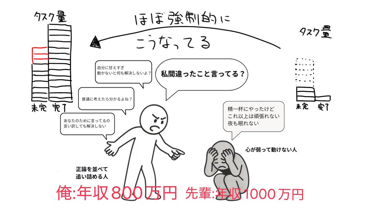 ☆栗ご飯とカメハメ波☆ これもどうにかして。