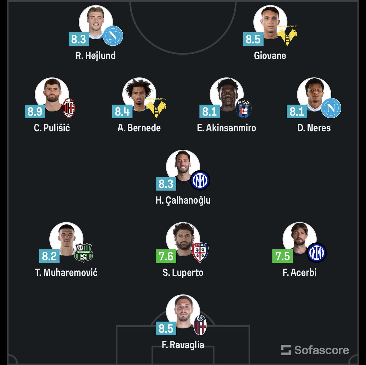 Milan Posts tweet media