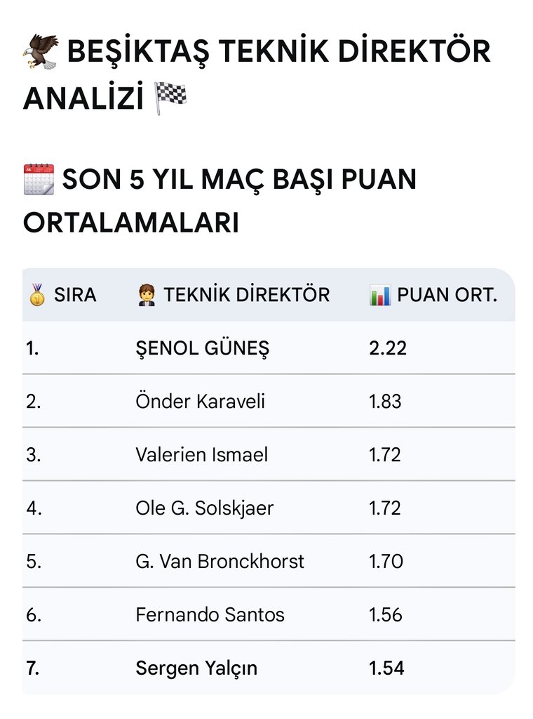 The ATİBA ⚫⚪ tweet media