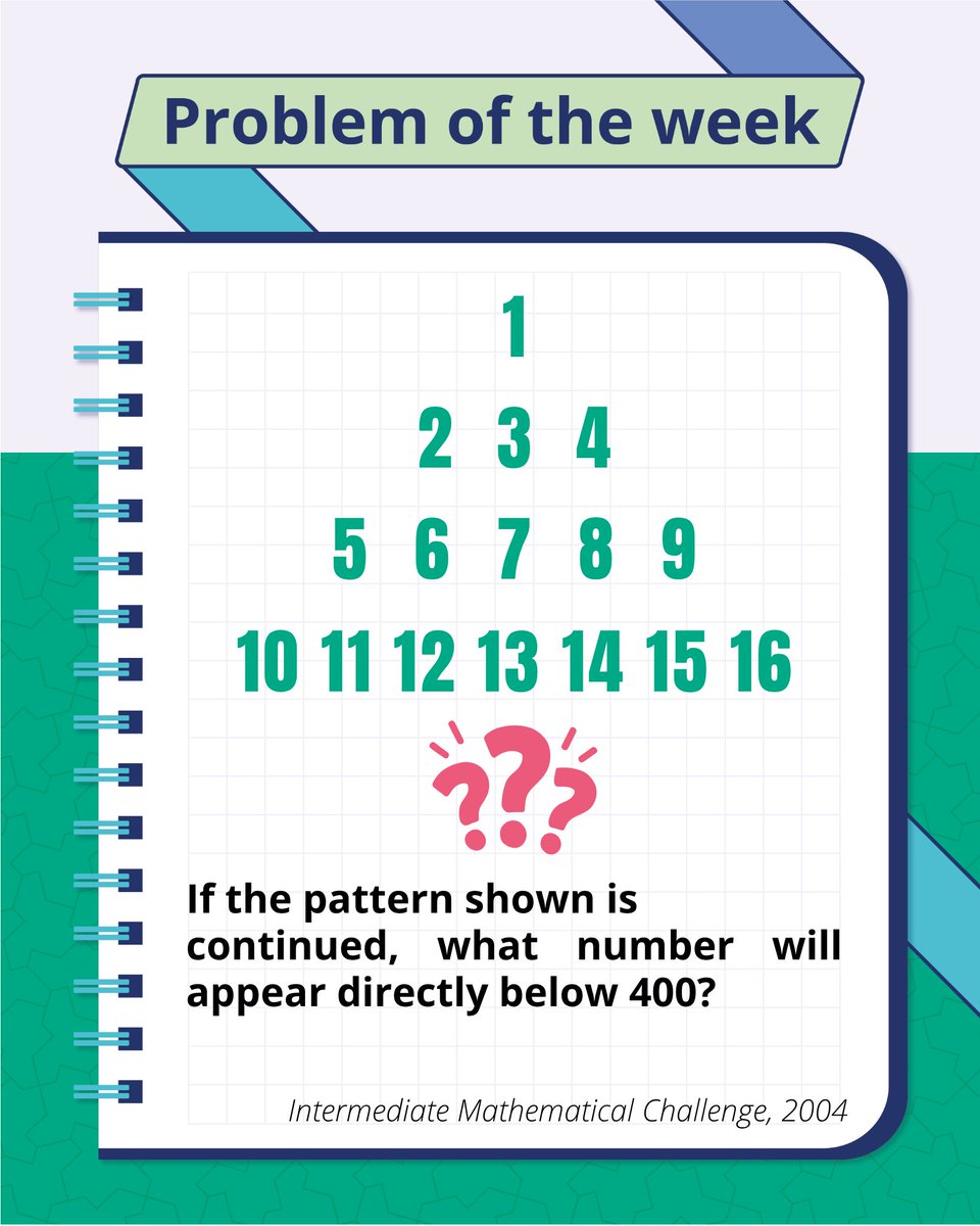 UK Maths Trust tweet media
