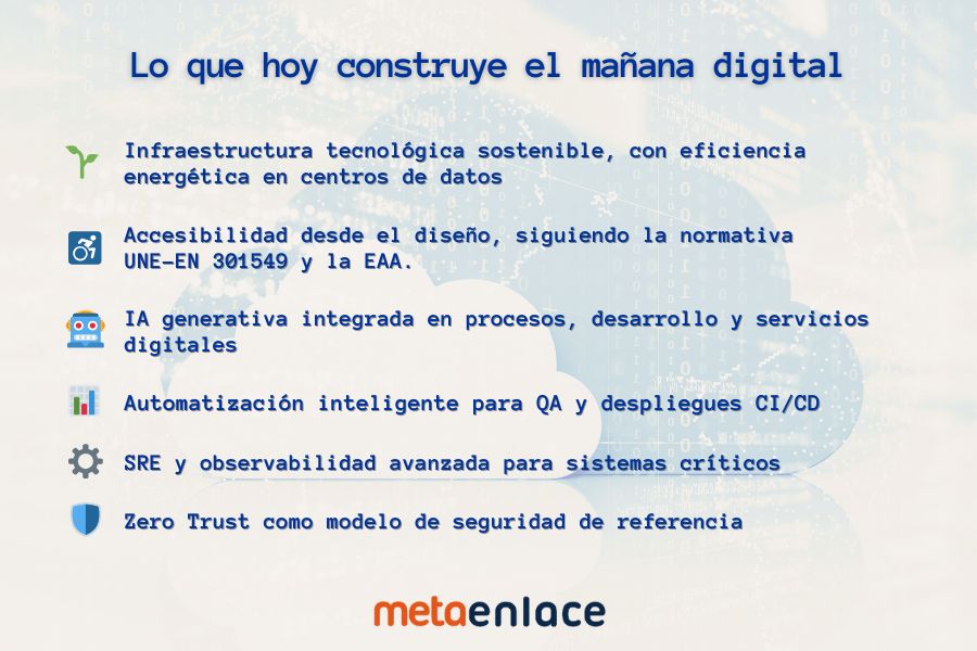 Metaenlace tweet media