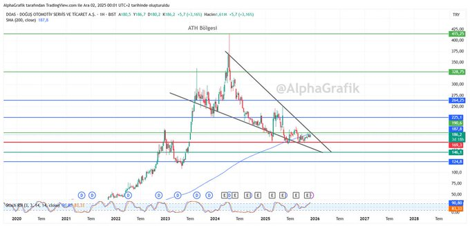 AlphaGrafikk tweet picture