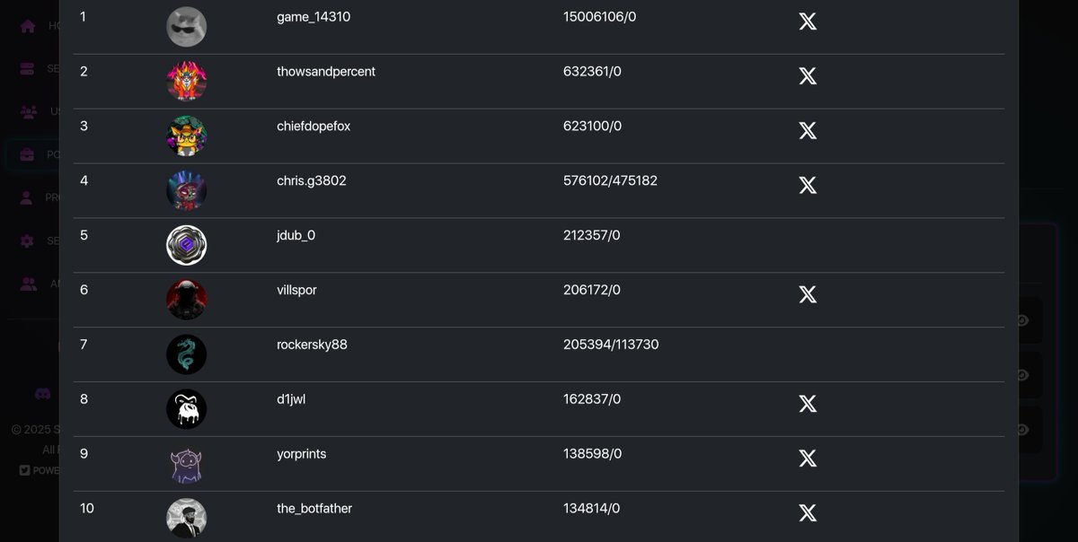 COMPANEONS NFTS | MINT LIVE tweet media