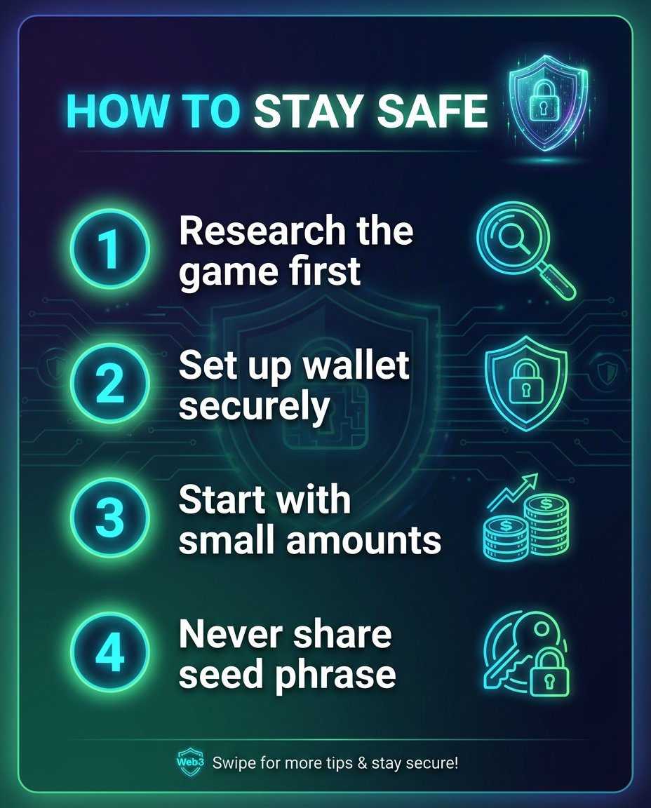 Web3 videogames promise real ownership of in‑game items, tradable tokens and player‑run economies.

But between over‑hyped #NFT drops, broken play‑to‑earn models and token crashes, it is hard to tell signal from noise

Link in the first comment👇
