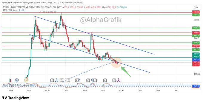AlphaGrafikk tweet picture