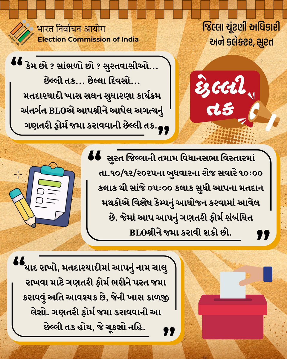 કેમ છો ? સાંભળો છો ?
મતદારયાદી ખાસ સઘન સુધારણા કાર્યક્રમ અંતર્ગત આપના મતદાન મથકે BLOશ્રીને ગણતરી ફોર્મ જમા કરાવવાની છેલ્લી તક !
#sir #sveep