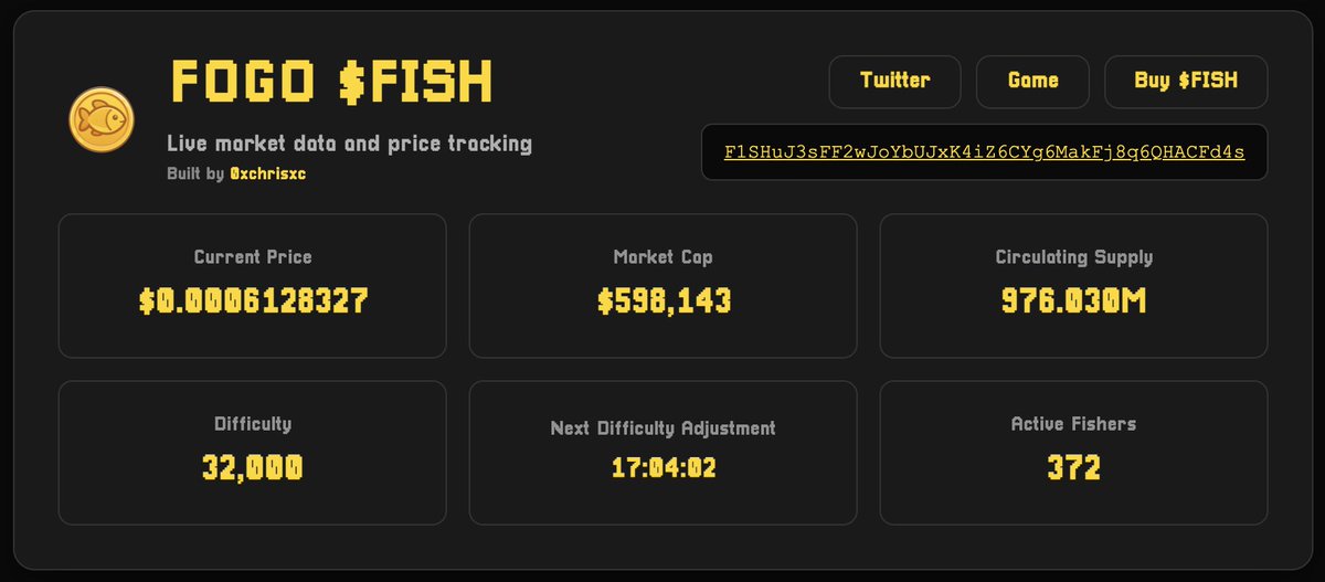 这两天玩了 <a href="/FogoFishing/">FOGO Fishing</a> 感觉有点像以前的部落冲突，花时间或者钱升级资源产出的设备，在这里就是 $fish 代币，从7号到现在币价在三倍左右浮动，领到了空投的chase dog目前还不知道作用，mark一下🖊️