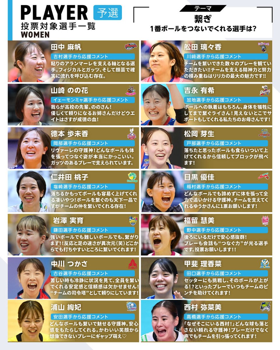 西村弥菜美 (@n_mnm0323) / Posts / X