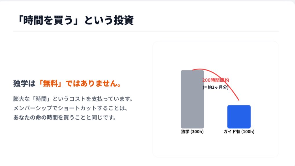 toto3d_creator's tweet image. これからBlenderを始めたい人に向けて、Blender学習について少しまとめてみました。

Blenderって無料で最高なソフトだからつい自分で何でも頑張りたくなるんだけど

独学することって意外な落とし穴があると思ってる…