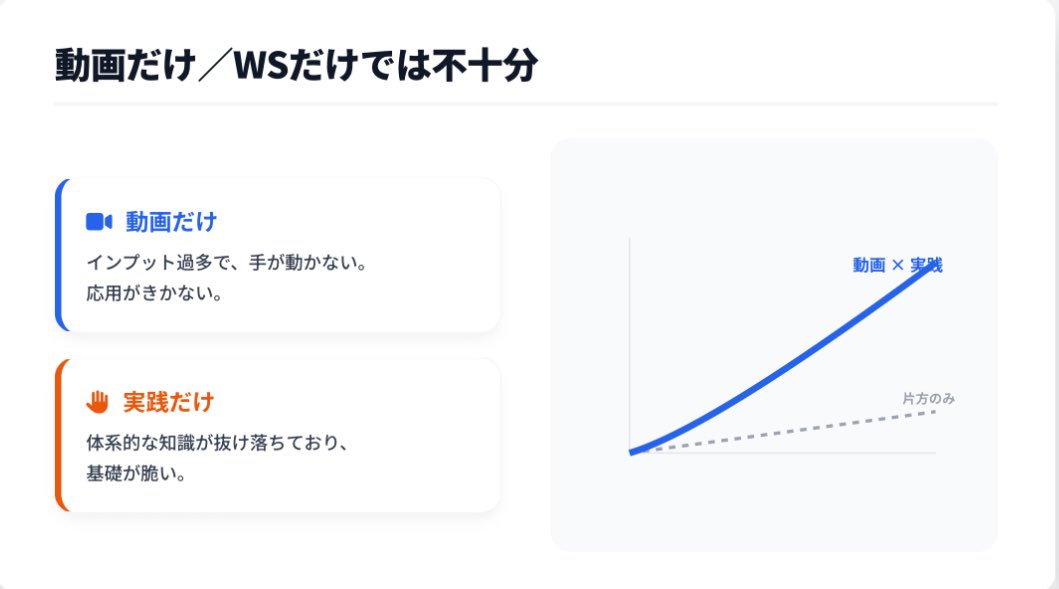 toto3d_creator's tweet image. これからBlenderを始めたい人に向けて、Blender学習について少しまとめてみました。

Blenderって無料で最高なソフトだからつい自分で何でも頑張りたくなるんだけど

独学することって意外な落とし穴があると思ってる…