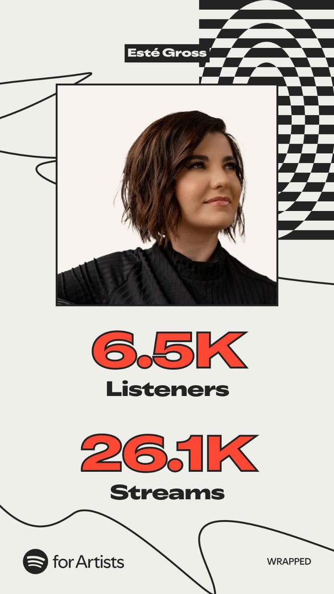 Esté Gross tweet media