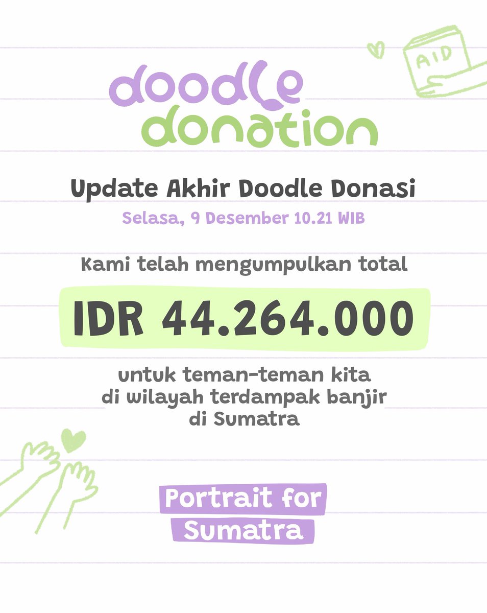 Ida 🎨🍉 Fonts for sale📌 tweet media