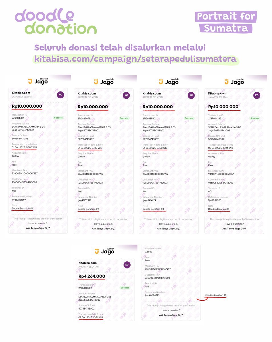 Ida 🎨🍉 Fonts for sale📌 tweet media