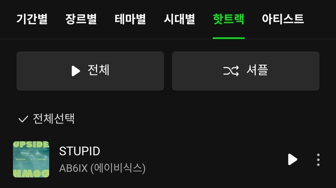 INTL_AB6IX's tweet image. [📰/251209] Yesterday, AB6IX ㅡ STUPID was included in OP plasylist "Good Songs That Giving Off (song from) 3rd Gen" 

Then from this morning, STUPID start to gaining attention &amp;amp; now it's on hot track categories with rising31 (songs) &amp;amp; have 1,819 daily listeners (might be…