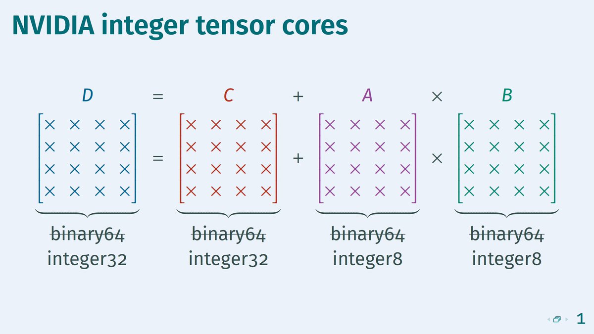 ogawa_tter's tweet image. =&amp;gt;
"Floating-Point Matrix Multiply with Integer Arithmetic", M. Fasi, U of Leeds, with A. Abdelfattah, J. Dongarra, M. Mikaitis &amp;amp; F. Tisseur, WS on Approx Comp in NLA, Oct 8, 2025 sdrive.cnrs.fr/s/djQWs8W6gcdY…
arXiv. Jun 12 arxiv.org/abs/2506.11277

Sep 5, 2023 x.com/ogawa_tter/sta…