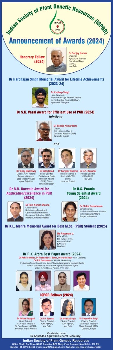 Indian Society of Plant Genetic Resources tweet media