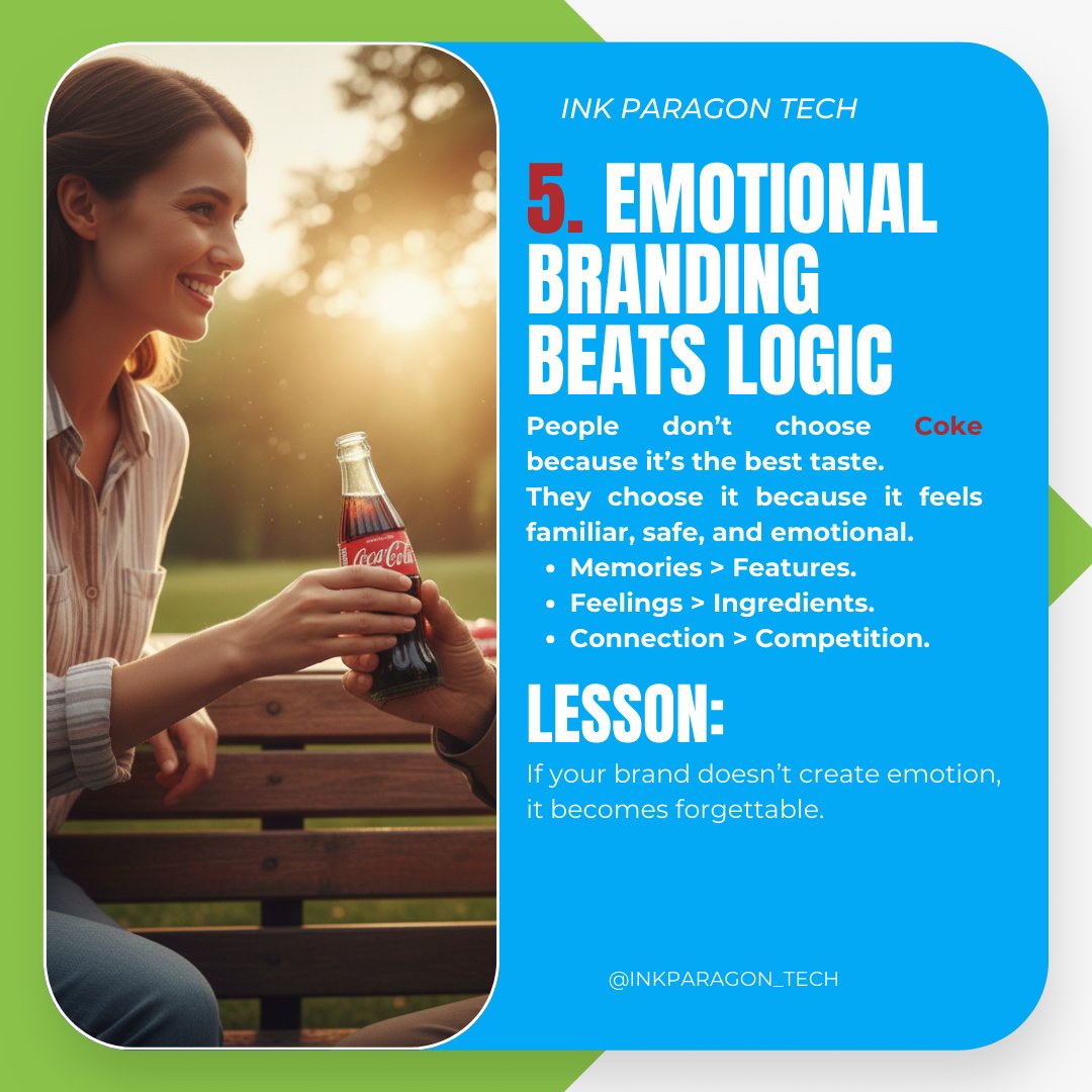 inkparagon_tech's tweet photo. A brand is not what you sell it’s what people feel when they see you.
In this mini-series, we broke down the 5 branding principles Coca-Cola mastered:
• How they sold belonging, not just a drink
• How they owned ONE word in the market https://t.co/p7XHnICZmX